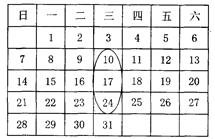在日历纵列上圈出了三个数,算出它们的和,其中不可能的一个是A.28B.33C.45D.57 在日历纵列上圈出了三个数,算出它们的和,其中不可能的一个是A.28B.33C.45D.57