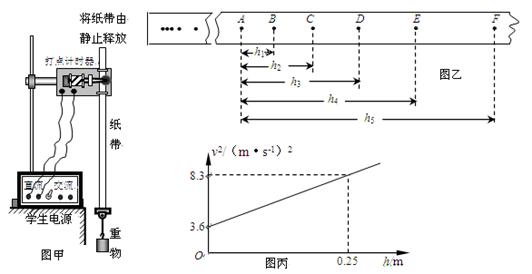 某同学利用如图甲所示的实验装置测量重力加速度.请指出该同学在实验操作中存在的两处明显错误或不当:①;②.该同学经正确操作得到如图乙所示 某同学利用如图甲所示的实验装置测量重力加速度.请指出该同学在实验操作中存在的两处明显错误或不当:①;②.该同学经正确操作得到如图乙所示