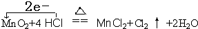 实验室里用浓盐酸和二氧化锰共热制Cl2:MnO2+4HCl△.MnCl2+Cl2↑+2H2O用“线桥法”表示出电子转移情况:MnO2+4HCl 魔方格