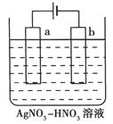 金属冶炼与处理常涉及氧化还原反应。(1)由下列物质冶炼相应金属时采用电解法的是________。a. Fe2O3 b.NaCl c.Cu2S d.Al2O3(2 金属冶炼与处理常涉及氧化还原反应。(1)由下列物质冶炼相应金属时采用电解法的是________。a. Fe2O3 b.NaCl c.Cu2S d.Al2O3(2