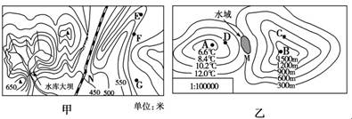 该图是某地附近两区域等值线分布图(比例尺相同),读图回答问题。小题1:乙图中A点海拔范围(H)和B地温度范围(T)是( )A.1200米<H<1500米 3℃ 该图是某地附近两区域等值线分布图(比例尺相同),读图回答问题。小题1:乙图中A点海拔范围(H)和B地温度范围(T)是( )A.1200米<H<1500米 3℃