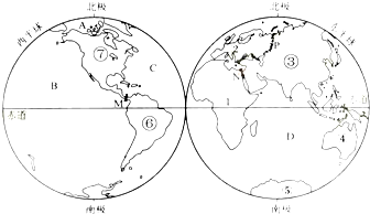 读世界海陆分布图,写出图中序号所代表的地理事物名称:写出大洲或大洋的名称:①______洲;③______洲;⑤______洲;⑦______洲;B___ 魔方格