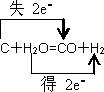 下列4组物质按单质、化合物的常见分类方式来分,均有一种物质的类别与其它3种不同.A.CaO、Na2O、CO2、CuOB.H2、C、P、CuC.O2、Fe、Cu、 魔方格