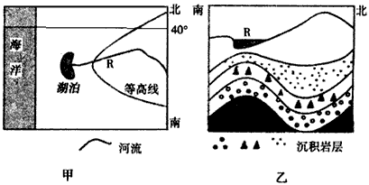 下图中甲图为某区域示意图,乙图为甲图中R河河谷及其附近地质剖面示意图。读图回答1—3题。1、R河流 下图中甲图为某区域示意图,乙图为甲图中R河河谷及其附近地质剖面示意图。读图回答1—3题。1、R河流