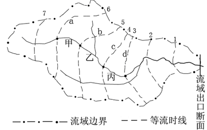 等流时线是指流域内径流能同时到达流域出口的所有地点的连线。按一定的流速,在流域地图上可做出许多条汇流时间的等值线,使得在同条等值线上的水质点能在该汇流时间同时集 等流时线是指流域内径流能同时到达流域出口的所有地点的连线。按一定的流速,在流域地图上可做出许多条汇流时间的等值线,使得在同条等值线上的水质点能在该汇流时间同时集