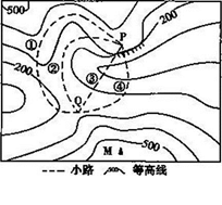 图是“某地地形简图”,M点位于36º34´N。两中学生分别到达P、M点,测量并计算出两点相对高度是288米。读图,回答下列各题。小题1:两 图是“某地地形简图”,M点位于36º34´N。两中学生分别到达P、M点,测量并计算出两点相对高度是288米。读图,回答下列各题。小题1:两