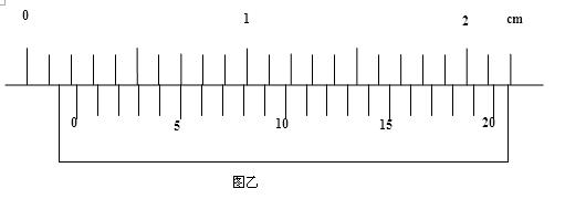 (6分)如图甲所示是某同学探究加速度与力的关系的实验装置。他在气垫导轨上安装了一个光电门B,滑块上固定一遮光条,滑块用细线绕过气垫导轨左端的定滑轮与力传感器相连 (6分)如图甲所示是某同学探究加速度与力的关系的实验装置。他在气垫导轨上安装了一个光电门B,滑块上固定一遮光条,滑块用细线绕过气垫导轨左端的定滑轮与力传感器相连