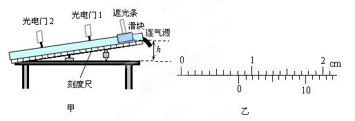 某实验小组利用如图甲所示的气垫导轨实验装置来探究合力一定时,物体的加速度与质量之间的关系。做实验时,将滑块从图甲所示位置由静止释放,由数字计时器( 某实验小组利用如图甲所示的气垫导轨实验装置来探究合力一定时,物体的加速度与质量之间的关系。做实验时,将滑块从图甲所示位置由静止释放,由数字计时器(