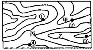 读图,完成下面2题。小题1:若此图表示等高线地图,①、②、③海拔高度分别为600m、400m、700m,下列说法正确的是A.④点的海拔可能为500m或400 读图,完成下面2题。小题1:若此图表示等高线地图,①、②、③海拔高度分别为600m、400m、700m,下列说法正确的是A.④点的海拔可能为500m或400