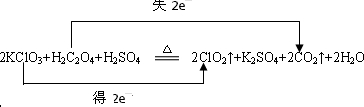 按照要求完成下列化学方程式:工业上将氯气通入石灰乳制取漂白粉,反应的化学反应方程式为______.瓶装漂白粉久置空气中会呈稀粥状而失效,试用化学方程 魔方格