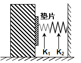 某缓冲装置可抽象成图所示的简单模型。其中k1 、k2为原长相等,劲度系数不同的轻质弹簧。下列表述正确的是A.缓冲效果与弹簧的劲度系数无关B.垫片向右移动时, 某缓冲装置可抽象成图所示的简单模型。其中k1 、k2为原长相等,劲度系数不同的轻质弹簧。下列表述正确的是A.缓冲效果与弹簧的劲度系数无关B.垫片向右移动时,