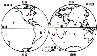 读世界地图回答下列问题:下列字母代表哪个大洲或大洋A______,B______C______,G______.A和C之间的分界线是______运河 魔方格