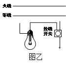 按照题目要求作图:(1)在图甲中根据给出的入射光线AO画出反射光线OB。(2)请在图乙中把螺口灯泡和开关正确接入家庭电路中。(3)标出图丙中通电螺线管的小磁针( 按照题目要求作图:(1)在图甲中根据给出的入射光线AO画出反射光线OB。(2)请在图乙中把螺口灯泡和开关正确接入家庭电路中。(3)标出图丙中通电螺线管的小磁针(