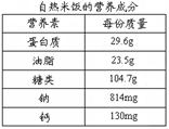 化学来源于生活,应用于生活。据化学知识回答下列问题:下列主要用有机合成材料制成的是。(填标号)A.羊毛衫 B.涤纶连衣裙 C.纯棉T恤自热米饭是一种 化学来源于生活,应用于生活。据化学知识回答下列问题:下列主要用有机合成材料制成的是。(填标号)A.羊毛衫 B.涤纶连衣裙 C.纯棉T恤自热米饭是一种