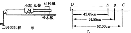某同学在实验室用如图甲所示的装置来探究“牛顿第二定律”.实验中,该同学先接通计时器的电源,再放开纸带,如图乙是打出的一条纸带,O为起点, 某同学在实验室用如图甲所示的装置来探究“牛顿第二定律”.实验中,该同学先接通计时器的电源,再放开纸带,如图乙是打出的一条纸带,O为起点,