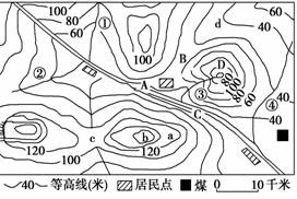 读广西某地区等高线地形图,分析并完成下列问题:b处的地形名称是,c处东西两坡形状有何差异:。图中陡崖顶部海拔可能是:A 140M 读广西某地区等高线地形图,分析并完成下列问题:b处的地形名称是,c处东西两坡形状有何差异:。图中陡崖顶部海拔可能是:A 140M