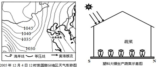 读下图及文字资料,回答题。材料一:山东半岛的烟台、威海地区每年冬季都有大雪降临。特别是2005年12月份以来,我国遭到持续冷空气的袭击。在威海和烟台,短短20多 读下图及文字资料,回答题。材料一:山东半岛的烟台、威海地区每年冬季都有大雪降临。特别是2005年12月份以来,我国遭到持续冷空气的袭击。在威海和烟台,短短20多