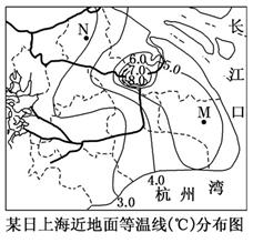 读图,回答问题。小题1:M地的气温最可能是A.3.4℃B.4.6℃C.5.3℃D.6.2℃小题2:图中表示上海市区与N地之间的环流形式正确的是 读图,回答问题。小题1:M地的气温最可能是A.3.4℃B.4.6℃C.5.3℃D.6.2℃小题2:图中表示上海市区与N地之间的环流形式正确的是