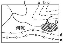 下图中a、b、c线为等压线,箭头表示A地风向,d、e线为等温线,f线为等高线。回答题。小题1:根据图中信息可以推断A.a<b<cB.d>eC.若e为0°C,则河 下图中a、b、c线为等压线,箭头表示A地风向,d、e线为等温线,f线为等高线。回答题。小题1:根据图中信息可以推断A.a<b<cB.d>eC.若e为0°C,则河