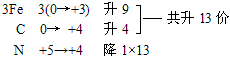 向盛有KI溶液的试管中加入少许CCl4后滴加氯水，CCl4层变 成紫色。如果继续向试管中滴加氯水，振荡，CCl4层会逐渐变浅，最后变成无色。完成下列