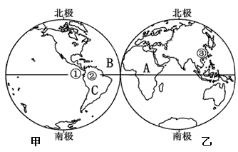 读“世界东西半球图“,完成下列问题。甲图表示的是______半球。跨经度最广的大洲是________洲。赤道横穿的大陆有A____ 读“世界东西半球图“,完成下列问题。甲图表示的是______半球。跨经度最广的大洲是________洲。赤道横穿的大陆有A____