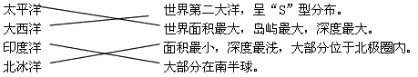 连线题。太平洋大西洋印度洋北冰洋 世界第二大洋,呈“S”型分布。世界面积最大,岛屿最大,深度最大。面积最小,深度最浅,大部分位于北极圈内。大部分 连线题。太平洋大西洋印度洋北冰洋 世界第二大洋,呈“S”型分布。世界面积最大,岛屿最大,深度最大。面积最小,深度最浅,大部分位于北极圈内。大部分