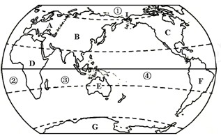 读“大洲、大洋分布图”,回答下列问题。大洲:A______;B______;C______;D______;E______;F______;G__ 读“大洲、大洋分布图”,回答下列问题。大洲:A______;B______;C______;D______;E______;F______;G__