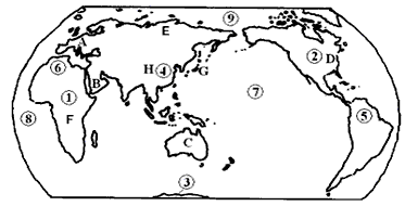 读世界区域图回答下列各数字代表的地理事物内容。大洲:①_________;②_________;③_________;④_________ 读世界区域图回答下列各数字代表的地理事物内容。大洲:①_________;②_________;③_________;④_________