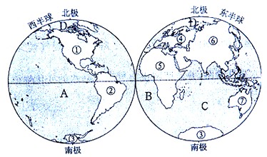 读东西半球图,回答问题。写出图中数字或字母代表的地理事物名称:①__________,②__________。赤道横穿_______洲和__ 读东西半球图,回答问题。写出图中数字或字母代表的地理事物名称:①__________,②__________。赤道横穿_______洲和__