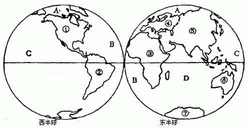 读“陆地和海洋分布图”,完成下列问题。大洋:A_______;B_______大洲:⑥_______;⑦_______下面的地理事物哪 读“陆地和海洋分布图”,完成下列问题。大洋:A_______;B_______大洲:⑥_______;⑦_______下面的地理事物哪