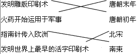 发明雕版印刷术唐朝末年火药开始运用于军事唐朝初年指南针传入欧洲北宋发明世界上最早的活字印刷术南宋 发明雕版印刷术唐朝末年火药开始运用于军事唐朝初年指南针传入欧洲北宋发明世界上最早的活字印刷术南宋