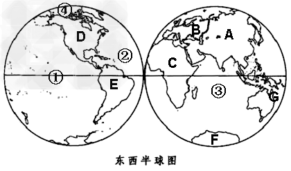 读下图,完成问题。图中大洲A是 洲,B是 洲,C洲,D 洲,E 洲,F 洲,G是 ;大洋① 洋,② 洋,③ 洋,④ 洋。 读下图,完成问题。图中大洲A是 洲,B是 洲,C洲,D 洲,E 洲,F 洲,G是 ;大洋① 洋,② 洋,③ 洋,④ 洋。