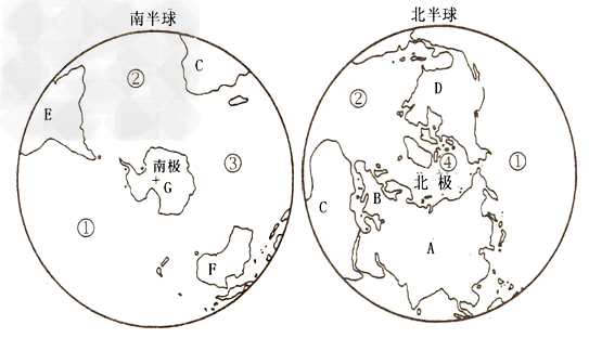 读“南北半球海陆分布图”,回答下面问题:写出图中以下字母代表的大洲名称:ACDF写出图中数字代表的大洋名称:①②③④ 读“南北半球海陆分布图”,回答下面问题:写出图中以下字母代表的大洲名称:ACDF写出图中数字代表的大洋名称:①②③④