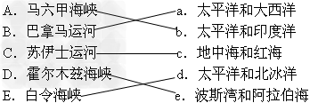 将下列海峡或运河与它们沟通的海域用线连接起来:A.马六甲海峡B.巴拿马运河C.苏伊士运河D.霍尔木兹海峡E.白令海峡a.太平洋和大西洋b.太 将下列海峡或运河与它们沟通的海域用线连接起来:A.马六甲海峡B.巴拿马运河C.苏伊士运河D.霍尔木兹海峡E.白令海峡a.太平洋和大西洋b.太