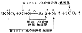 下列反应中,哪些元素被氧化?哪些元素被还原? 用双线桥法标出电子得失数目,指出氧化剂、还原剂。(1) 2KNO3+3C+SK2S+N2↑+3CO2↑ 下列反应中,哪些元素被氧化?哪些元素被还原? 用双线桥法标出电子得失数目,指出氧化剂、还原剂。(1) 2KNO3+3C+SK2S+N2↑+3CO2↑