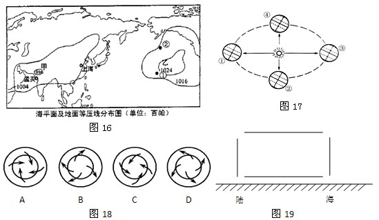 图16是“某时刻北半球部分地区海平面等压线分布图”,读图回答下列问题。小题1:图16所示时刻,地球在公转轨道上的位置最接近图17中的地点。 图16是“某时刻北半球部分地区海平面等压线分布图”,读图回答下列问题。小题1:图16所示时刻,地球在公转轨道上的位置最接近图17中的地点。