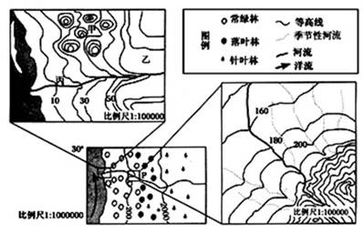 图为某地区自然景观分布示意图以及P、Q两区域的等高线图。读图回答问题。小题1:引起图示区域植被分布变化的主要原因是( )A.纬度的变化B.经度位置的变化C.海 图为某地区自然景观分布示意图以及P、Q两区域的等高线图。读图回答问题。小题1:引起图示区域植被分布变化的主要原因是( )A.纬度的变化B.经度位置的变化C.海