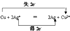 下列反应中是离子反应的写出离子方程式,否则写化学反应方程式;是氧化还原反应的,用双线桥标出电子转移的方向和数目 ①盐酸与碳酸钙的反应________ 下列反应中是离子反应的写出离子方程式,否则写化学反应方程式;是氧化还原反应的,用双线桥标出电子转移的方向和数目 ①盐酸与碳酸钙的反应________