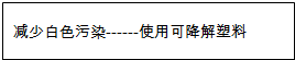 下列对有关主题知识的归纳完全正确的一组是A.认识元素B.元素与人体健康C.实验现象D.环保与物质的利用 魔方格
