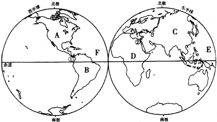 在下列横线上填写图中字母所代表的大洲大洋名称.A______洲B______洲C______洲D______洲E______洋F______洋大洲A 魔方格