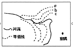 下图为雅鲁藏布江地区的等值线分布示意图,其等值线的数值c>b>a,读图回答下题小题1:等值线不可能反映的是( )A.海拔B.气压C.降水量D.气温小 下图为雅鲁藏布江地区的等值线分布示意图,其等值线的数值c>b>a,读图回答下题小题1:等值线不可能反映的是( )A.海拔B.气压C.降水量D.气温小