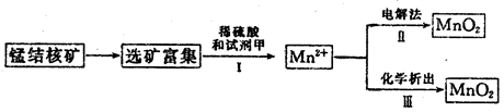 氯气在生产生活中应用广泛。实验室可用MnO2与浓盐酸反应制取,反应原理如下:MnO2+4HClMnCl2+Cl2↑+2H2O若制得标准状况下11.2 氯气在生产生活中应用广泛。实验室可用MnO2与浓盐酸反应制取,反应原理如下:MnO2+4HClMnCl2+Cl2↑+2H2O若制得标准状况下11.2