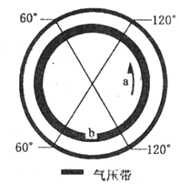 图为“以极点为中心的半球示意图”,图中箭头表示地球自转方向。读图回答题。小题1:a处位于( )A.太平洋B.亚洲大陆C.非洲大陆D.印度洋小题2:若箭头还表示洋 图为“以极点为中心的半球示意图”,图中箭头表示地球自转方向。读图回答题。小题1:a处位于( )A.太平洋B.亚洲大陆C.非洲大陆D.印度洋小题2:若箭头还表示洋