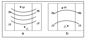 某地冬、夏两季等温线分布图,这里地势平坦。图中反映出不同的季节等温线弯曲的方向和南北温差均有较大差异。读图回答问题。小题1:根据南北温差和等温线弯曲方向可以判断 某地冬、夏两季等温线分布图,这里地势平坦。图中反映出不同的季节等温线弯曲的方向和南北温差均有较大差异。读图回答问题。小题1:根据南北温差和等温线弯曲方向可以判断