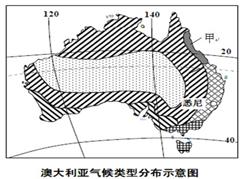 读所给材料,回答问题材料一、下面三幅图为位于520S附近某地区的相关等值线图。材料二、读澳大利亚气候类型分布示意图。材料三、四种气候类型气温与降水量示 读所给材料,回答问题材料一、下面三幅图为位于520S附近某地区的相关等值线图。材料二、读澳大利亚气候类型分布示意图。材料三、四种气候类型气温与降水量示
