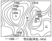 读北半球某地面水平气压分布图,回答问题。(1)若该地气压只受温度影响,则A、B、C中地面温度最高的是____________。(2)不考虑地面 读北半球某地面水平气压分布图,回答问题。(1)若该地气压只受温度影响,则A、B、C中地面温度最高的是____________。(2)不考虑地面