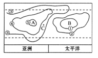 读图,为1月份海平面等压线图,回答问题。小题1:若图中五条等压线的数值分别是1000、1008、1016、1024、1032,那么等压线②④的气压值分别是A 读图,为1月份海平面等压线图,回答问题。小题1:若图中五条等压线的数值分别是1000、1008、1016、1024、1032,那么等压线②④的气压值分别是A