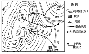 该图是我国东部某地等高线地形图,某校高中学生夏令营在图示区域进行了野外天文、地质、植被、聚落等综合考察活动。读图回答下列问题。(1)同学们沿图中的登山 该图是我国东部某地等高线地形图,某校高中学生夏令营在图示区域进行了野外天文、地质、植被、聚落等综合考察活动。读图回答下列问题。(1)同学们沿图中的登山