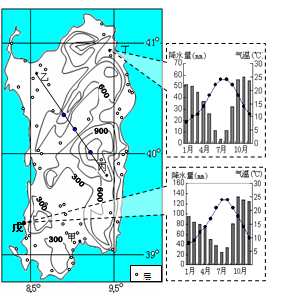 读某岛屿等高线图,回答问题。若甲城温度为31℃,则该岛地势最高处气温不低于____℃;据图分析判断甲乙丙丁四个聚落中, 读某岛屿等高线图,回答问题。若甲城温度为31℃,则该岛地势最高处气温不低于____℃;据图分析判断甲乙丙丁四个聚落中,