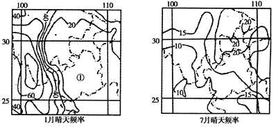 下图为我国西南地区1月和7月晴天出现频率图,读图回答下列各题。小题1:1、7月晴天出现频率变化最大的地区是A.云贵高原东部B.四川盆地C.湖南和湖北西 下图为我国西南地区1月和7月晴天出现频率图,读图回答下列各题。小题1:1、7月晴天出现频率变化最大的地区是A.云贵高原东部B.四川盆地C.湖南和湖北西